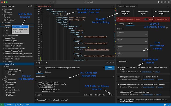 OpenAPI Editor - Years of Innovation
